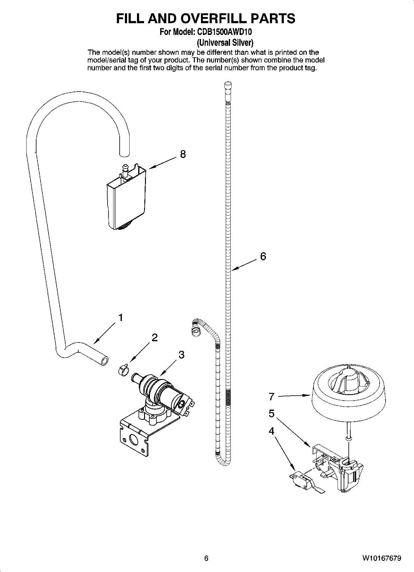 06 - FILL AND OVERFILL PARTS