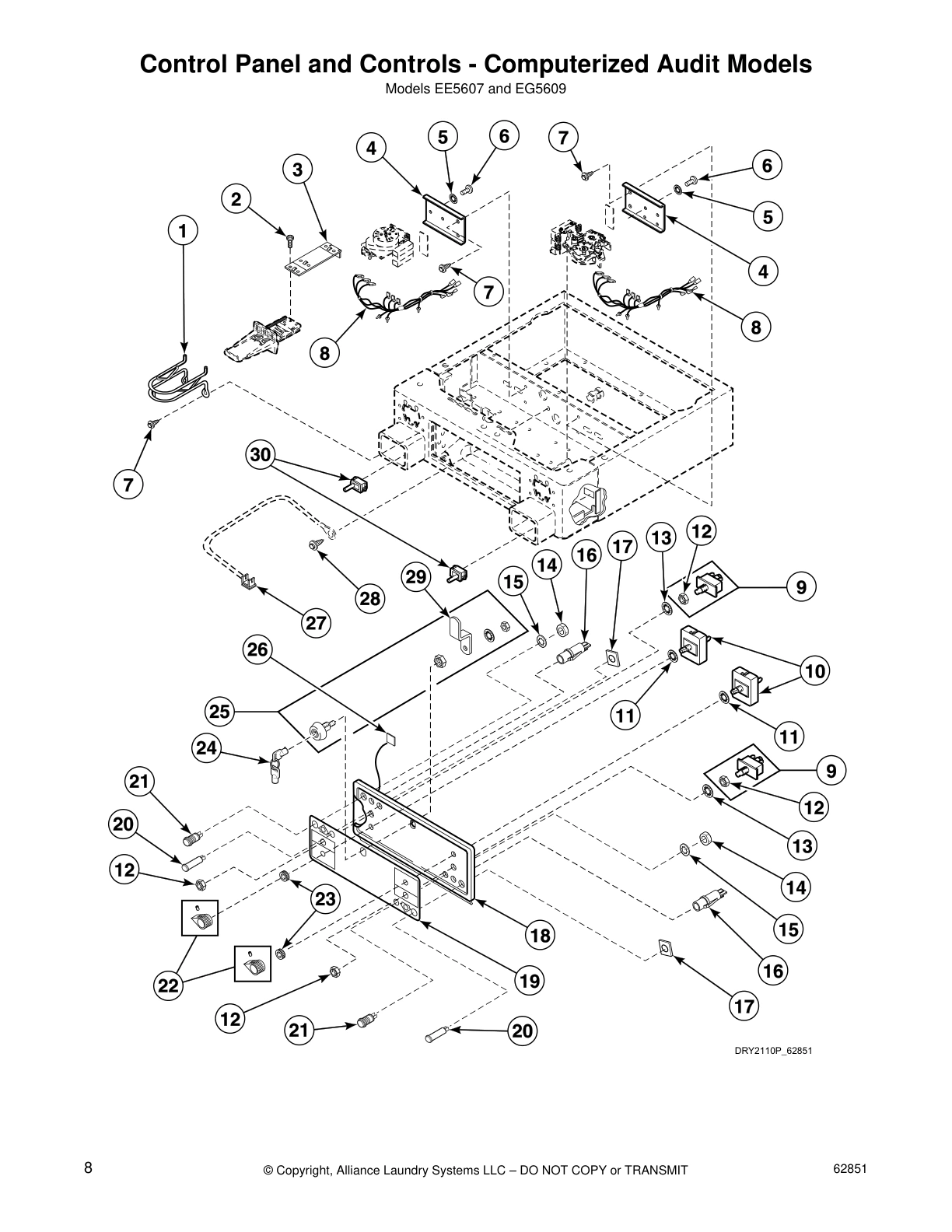 Control Panel and Controls - Computerized Audit Models