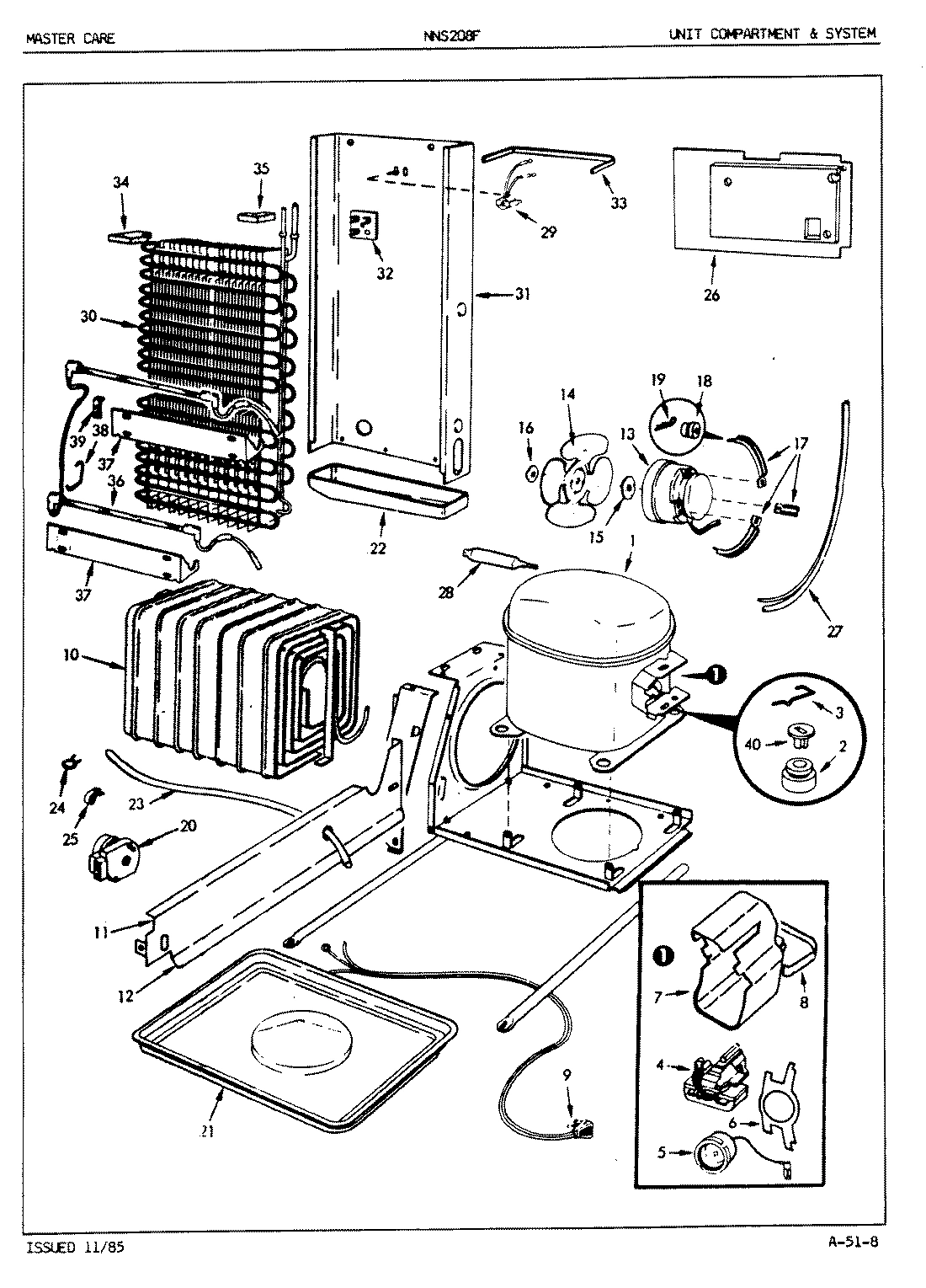 05 - UNIT COMPARTMENT & SYSTEM