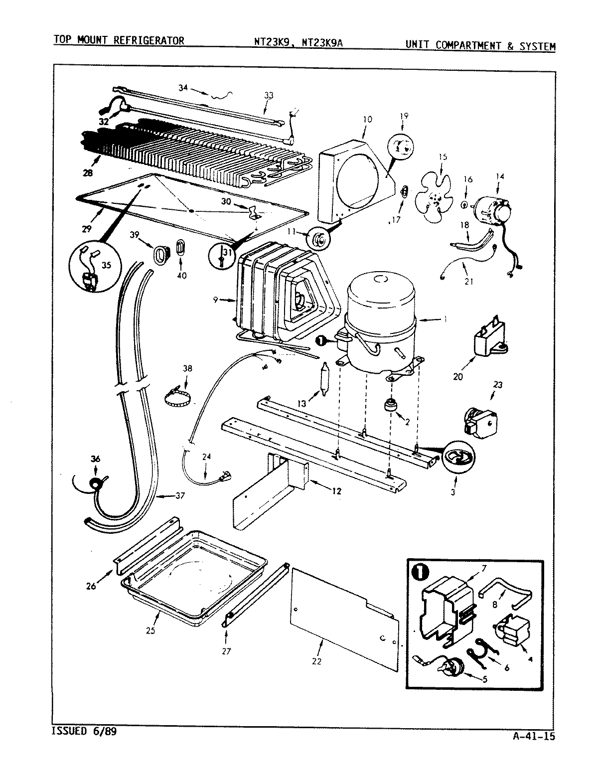 05 - UNIT COMPARTMENT & SYSTEM