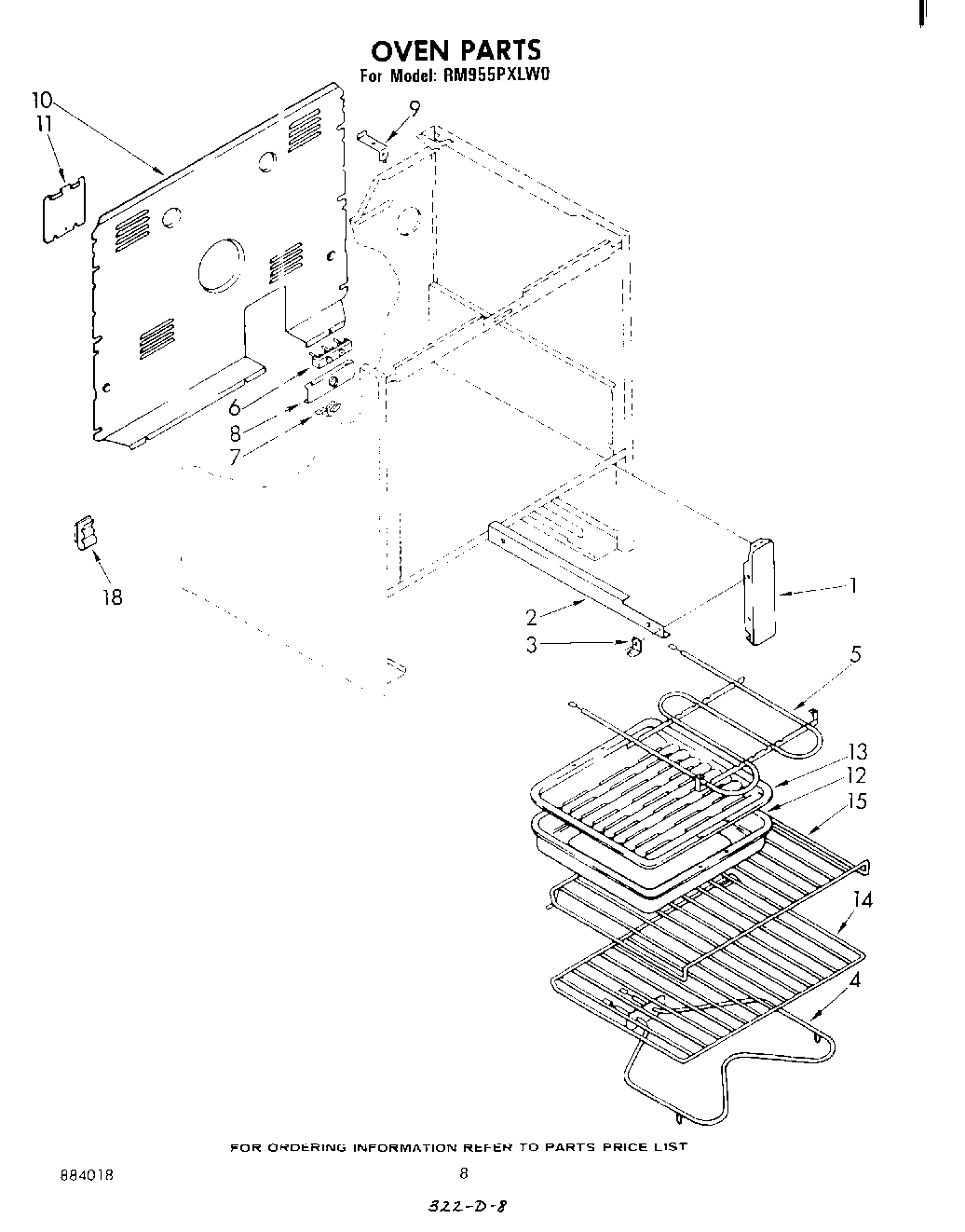 05 - OVEN (CONTINUED)