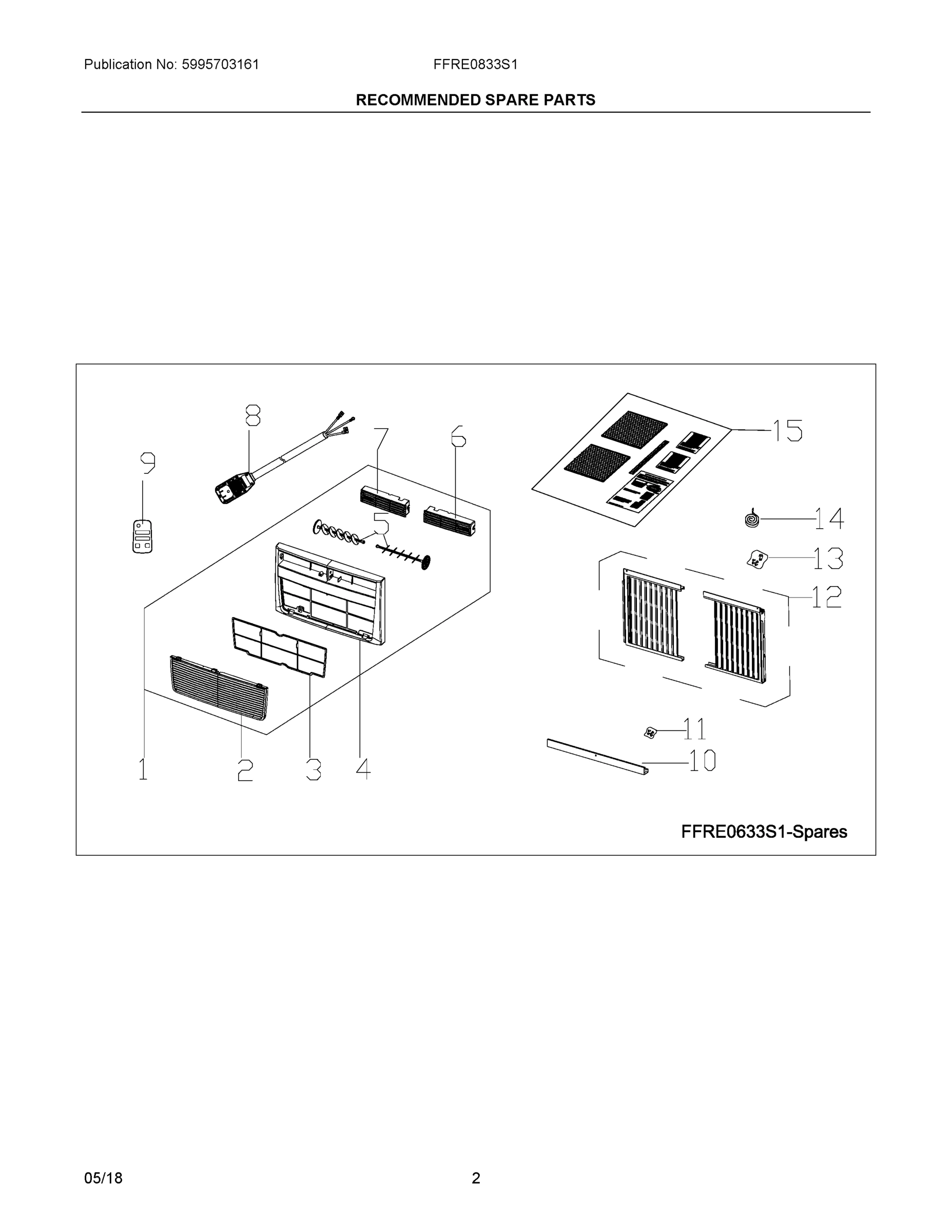 02 - RECOMMENDED SPARE PARTS