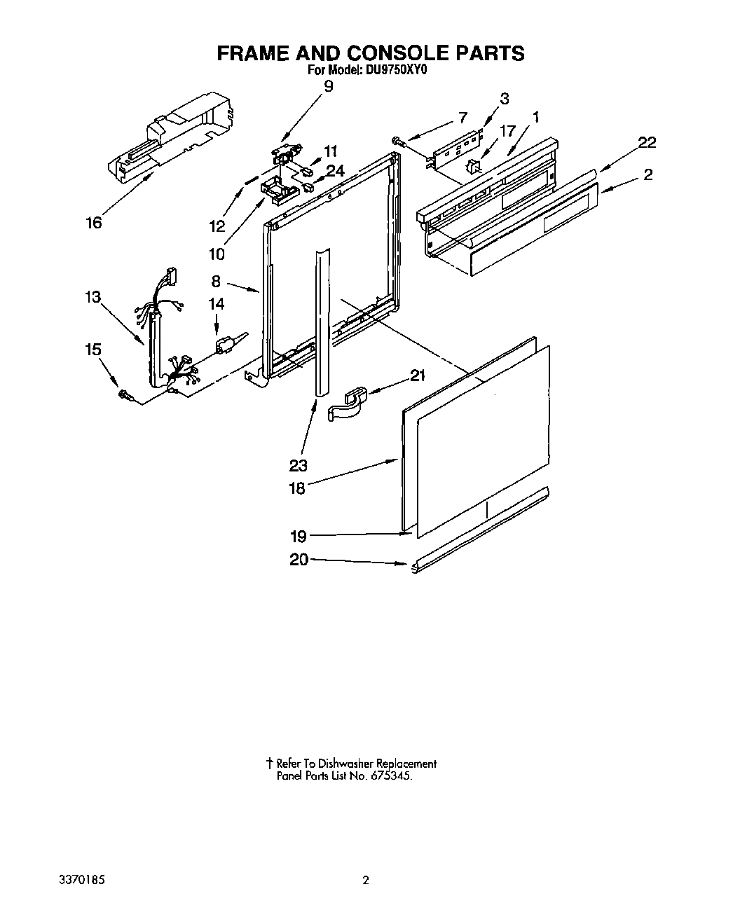 02 - FRAME AND CONSOLE