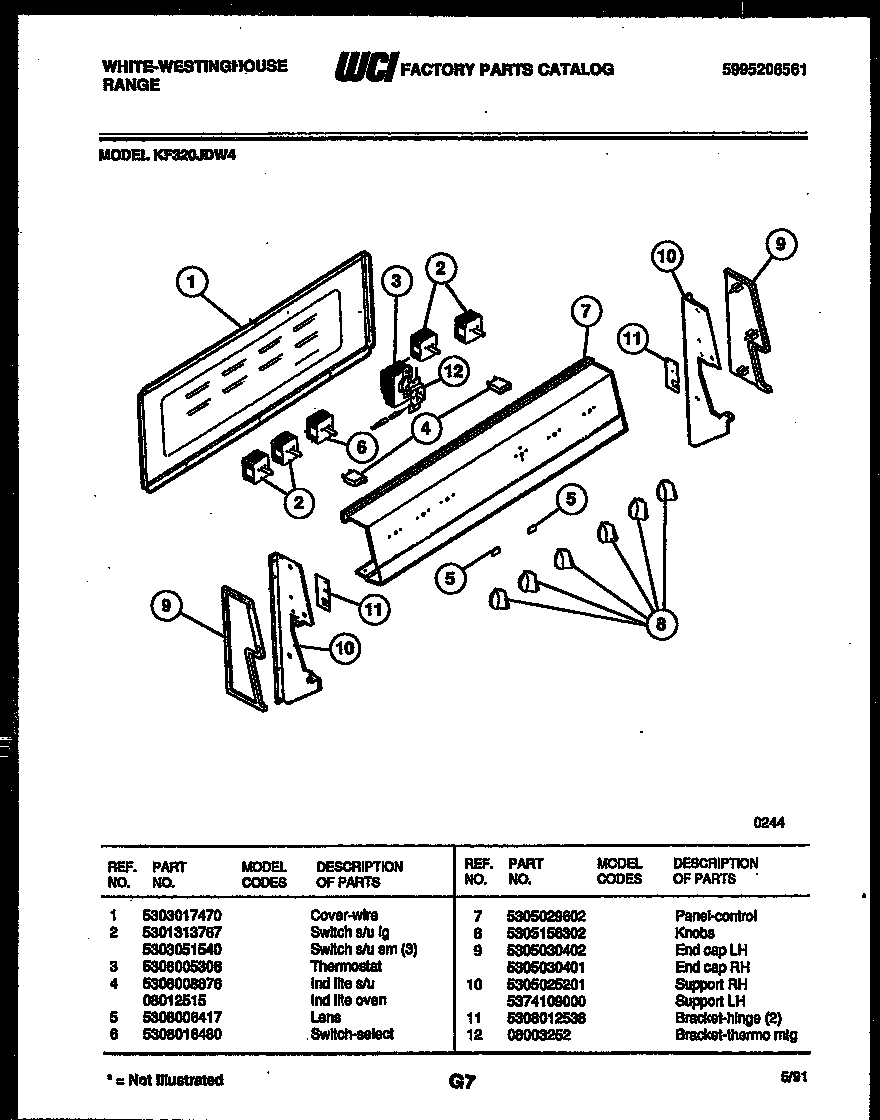 02 - CONTROL PANEL