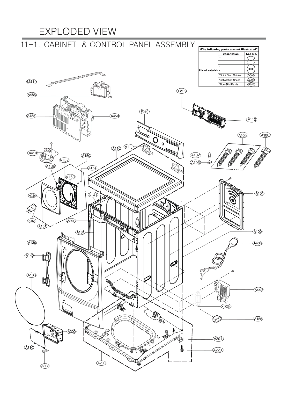 CABINET & CONTROL PANEL ASSEMBLY