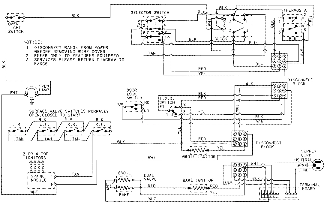 06 - WIRING INFORMATION
