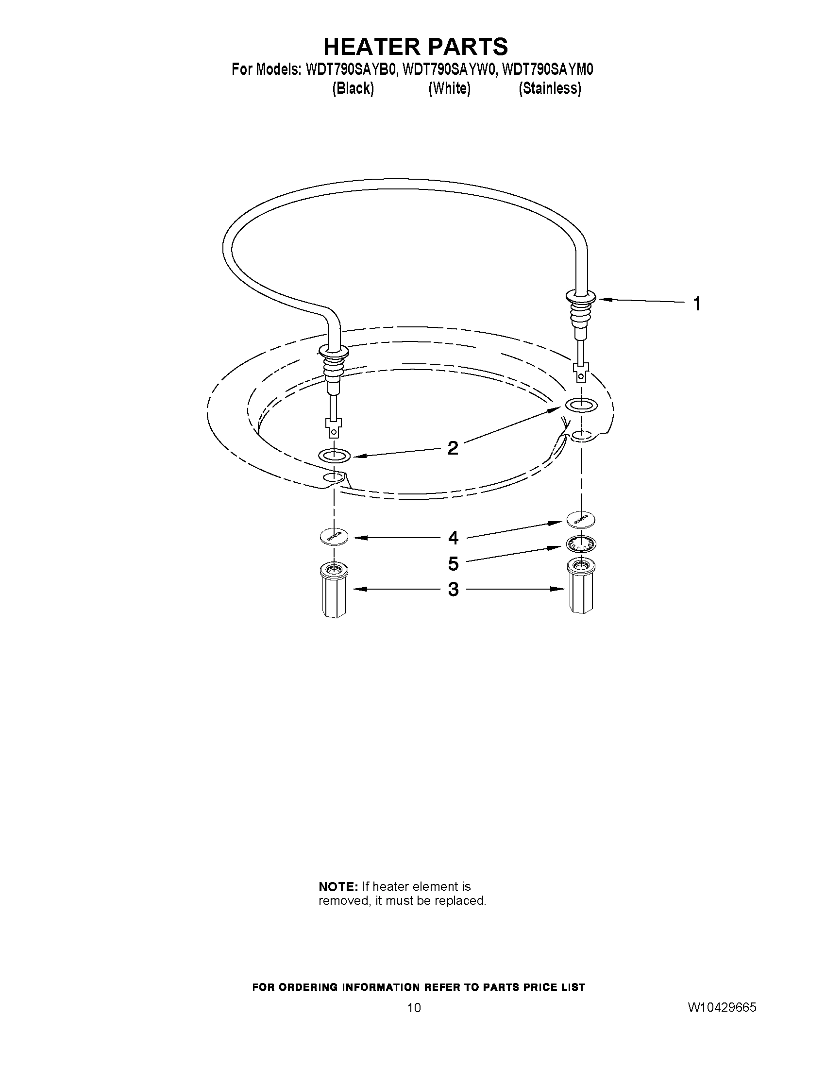08 - HEATER PARTS