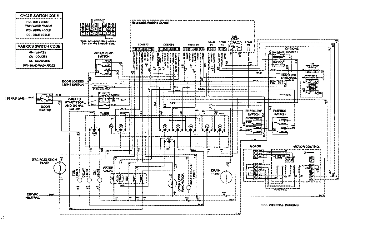 13 - WIRING INFORMATION (SERIES 45+)