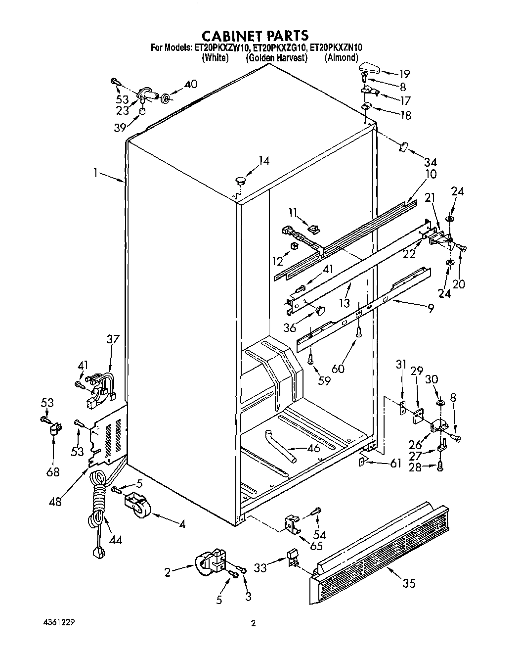 02 - CABINET