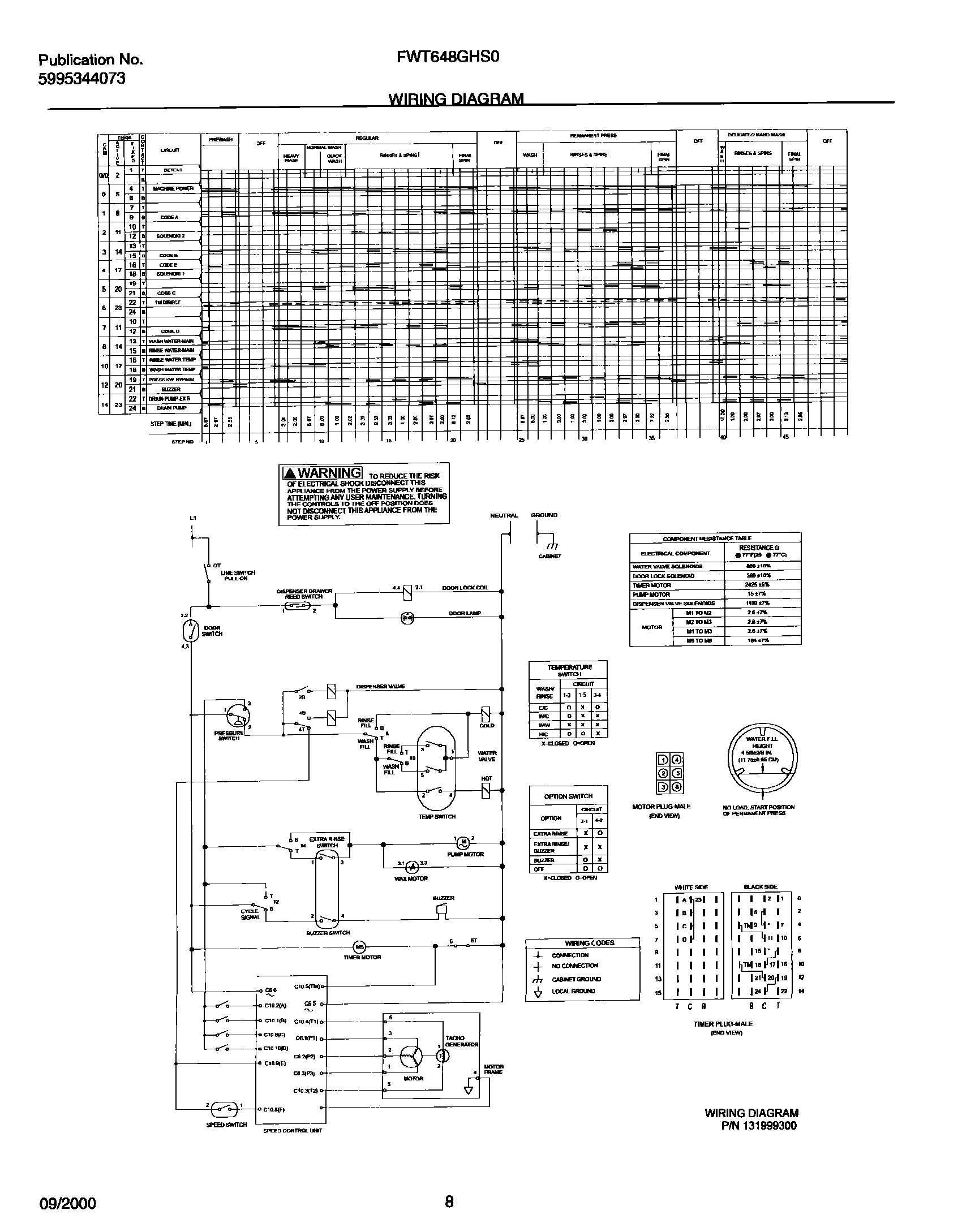 08 - WIRING DIAGRAM