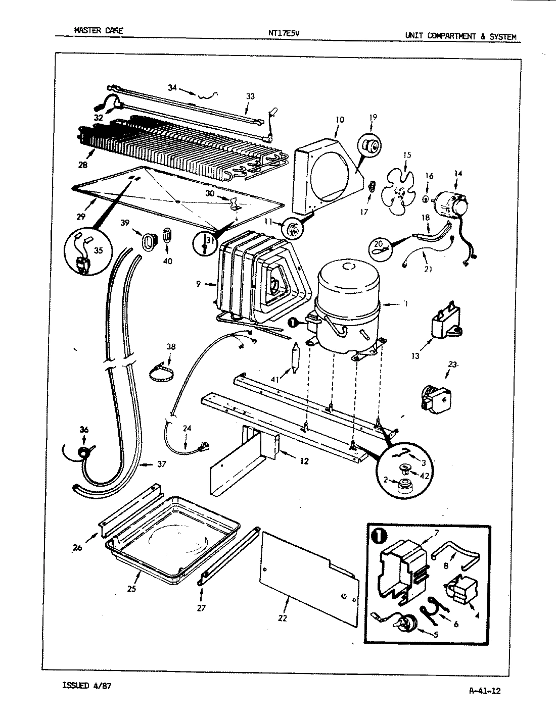 02 - UNIT COMPARTMENT & SYSTEM