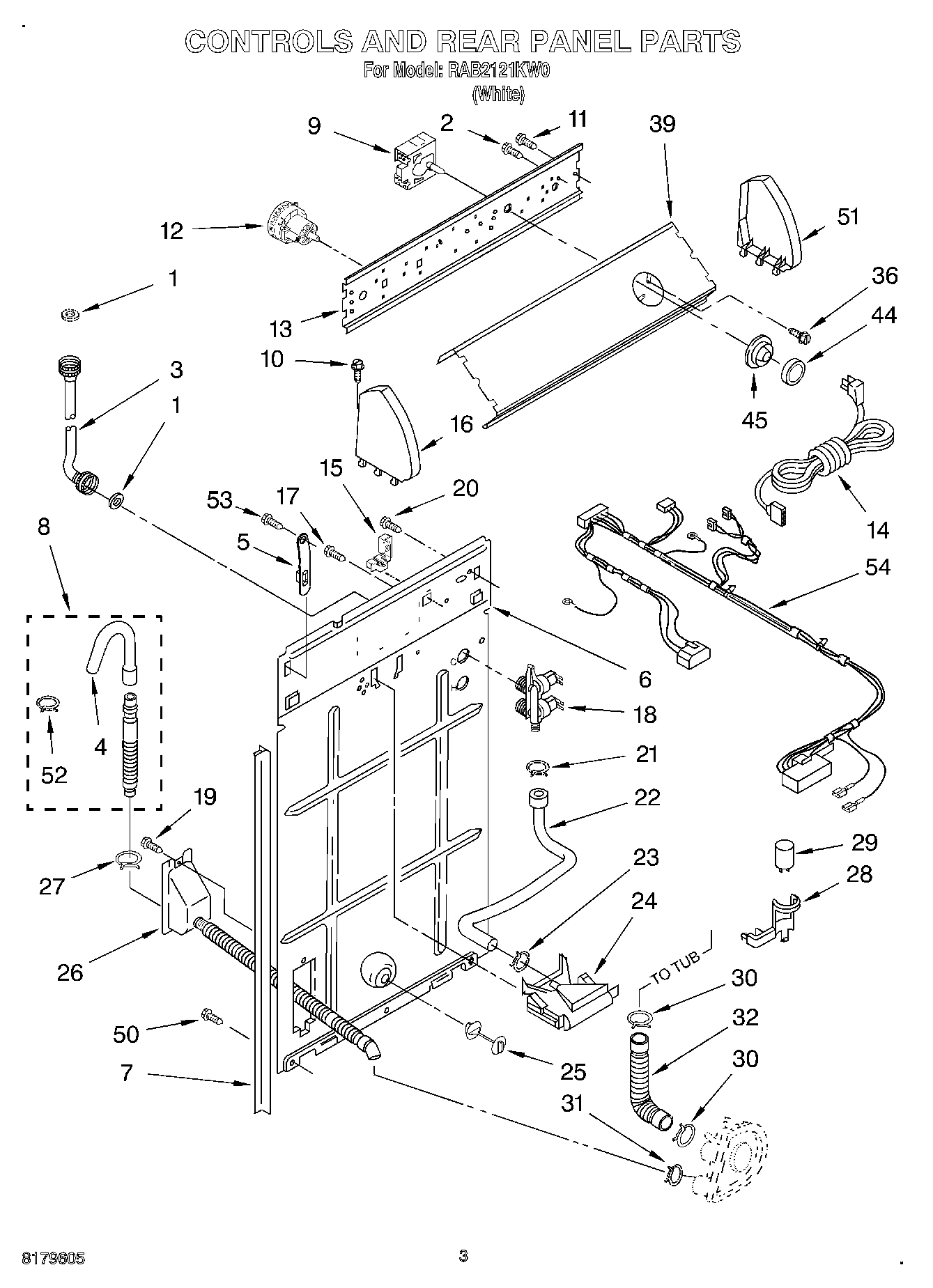 02 - CONTROLS AND REAR PANEL