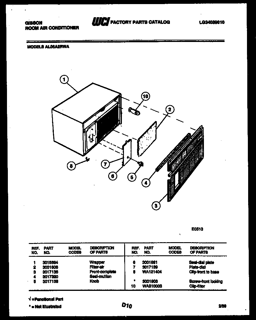 02 - CABINET PARTS
