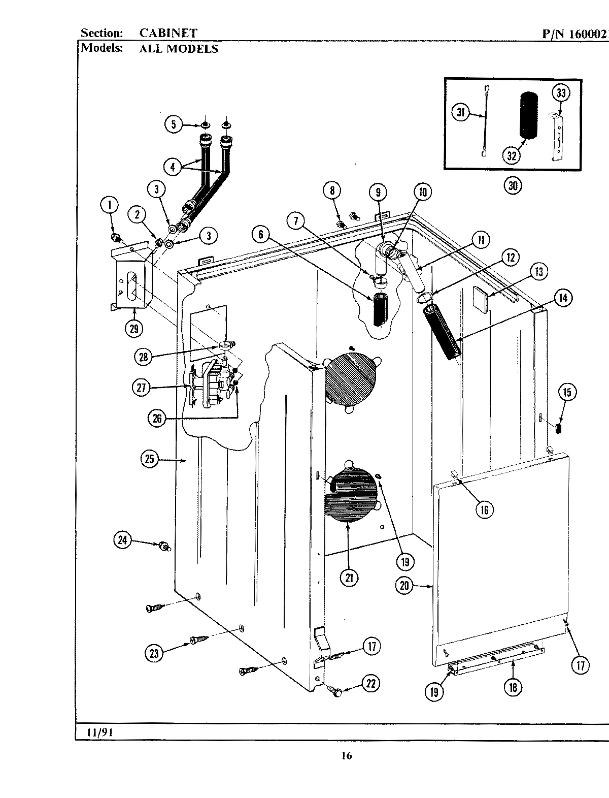 02 - CABINET