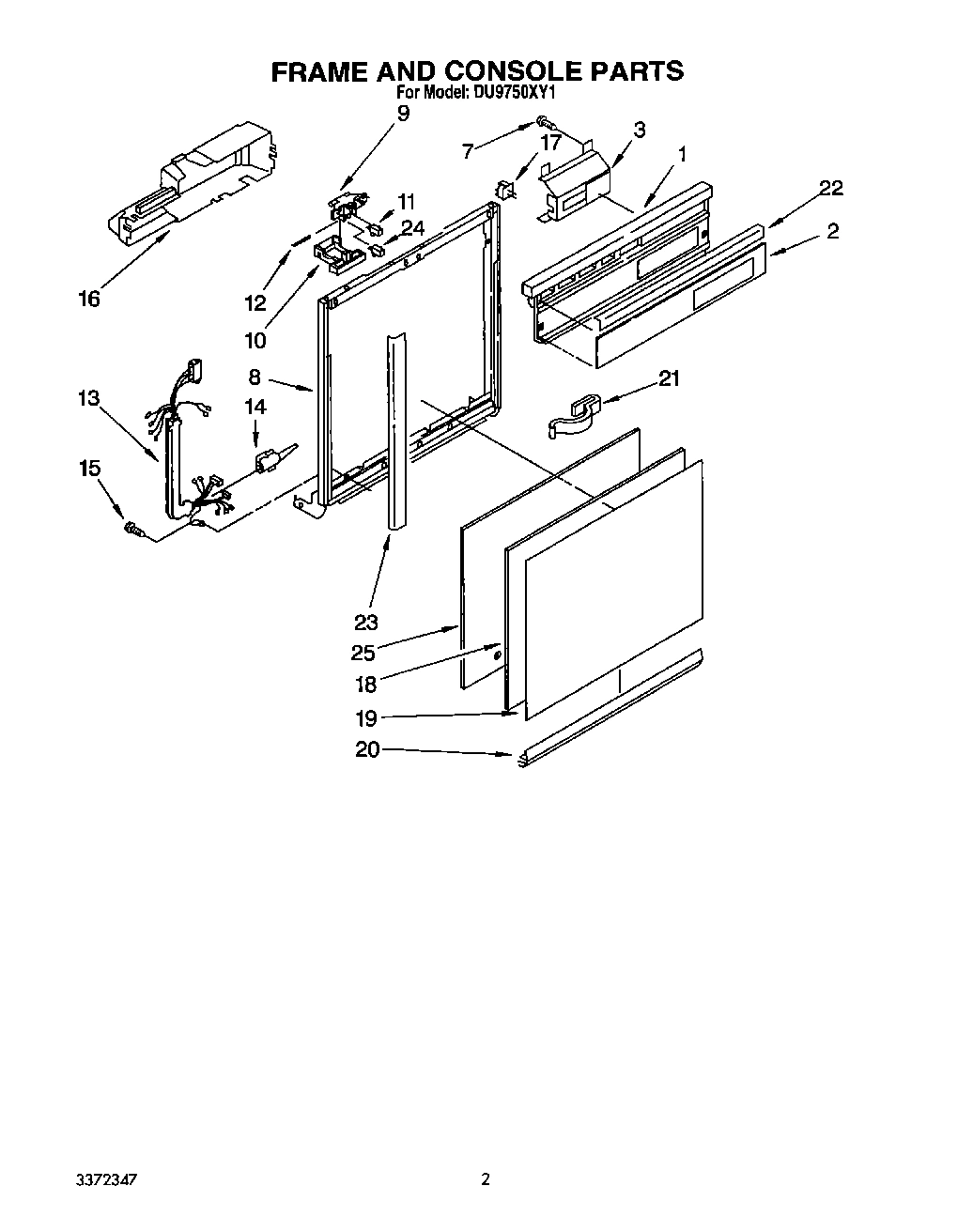 02 - FRAME AND CONSOLE