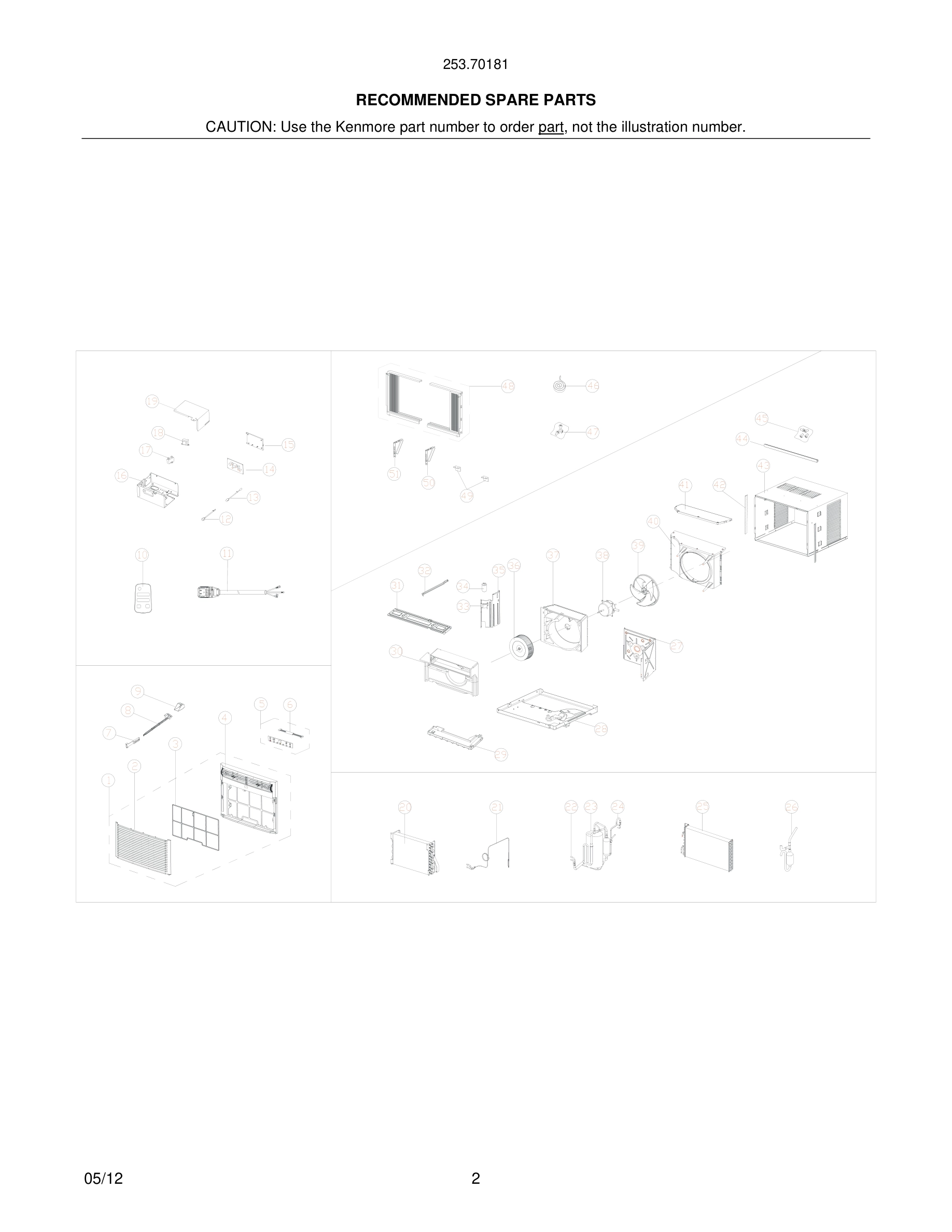 03 - RECOMMENDED SPARE PARTS