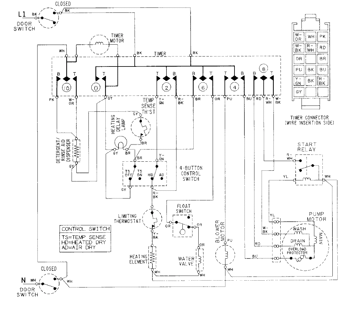 09 - WIRING INFORMATION