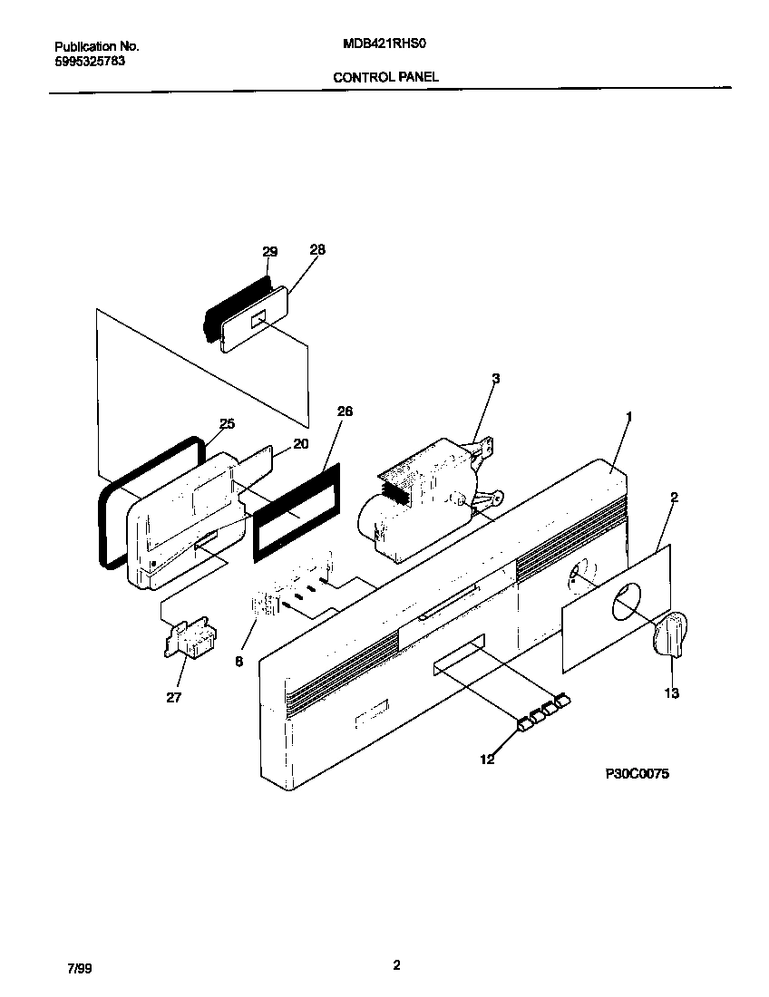02 - CONTROL PANEL
