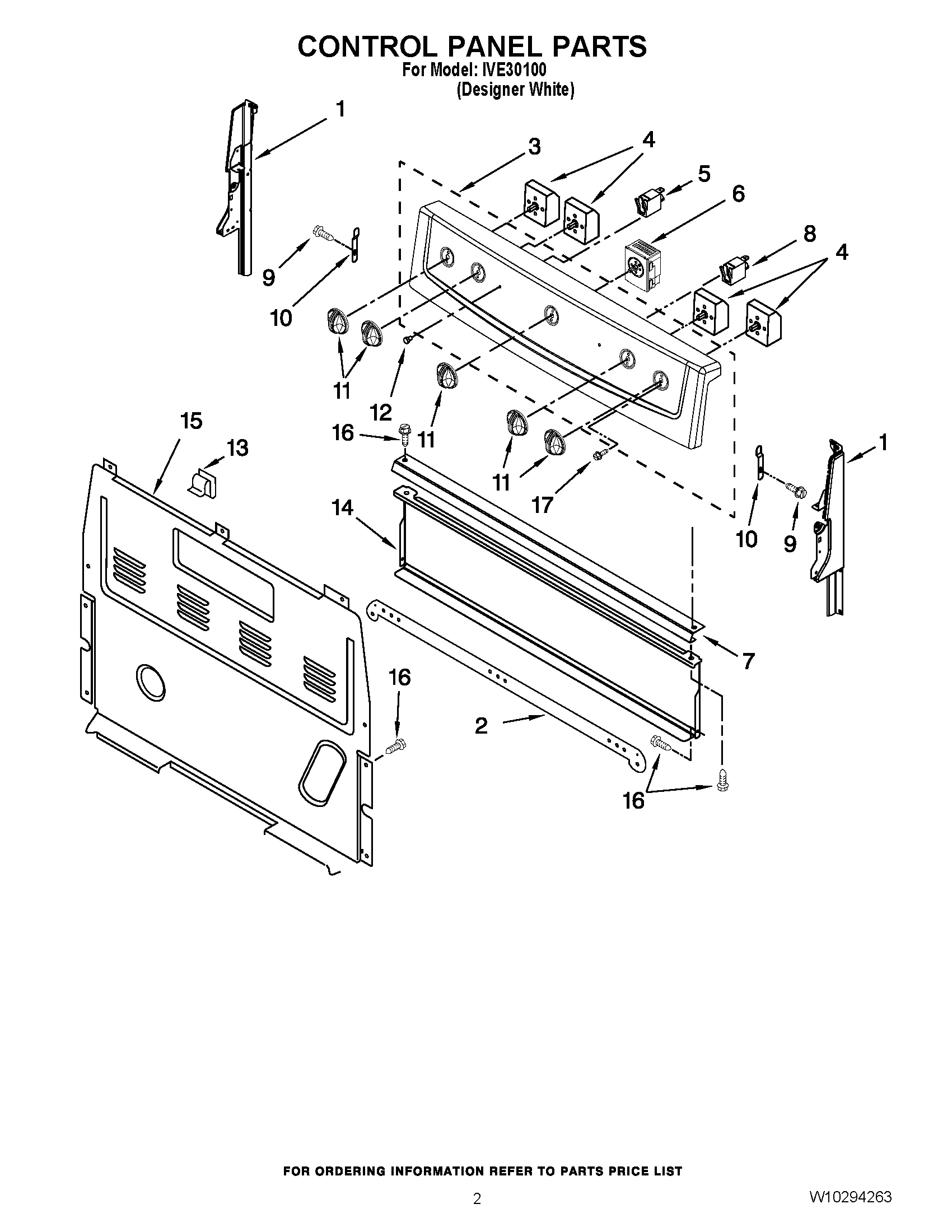02 - CONTROL PANEL PARTS