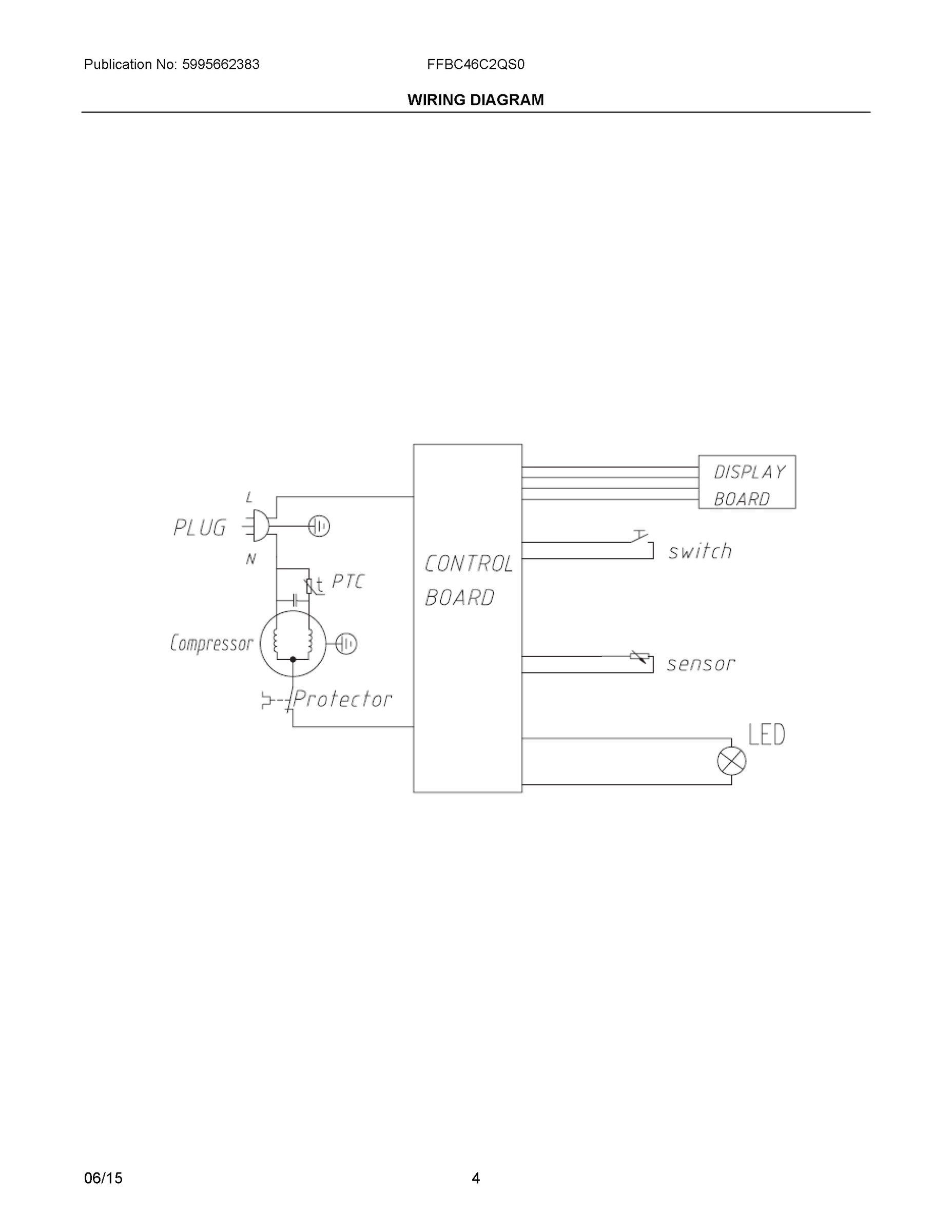 03 - WIRING DIAGRAM