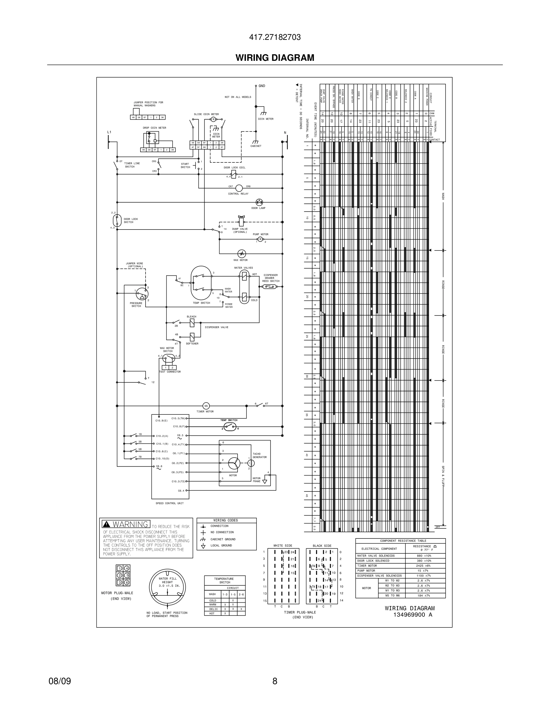 08 - WIRING DIAGRAM