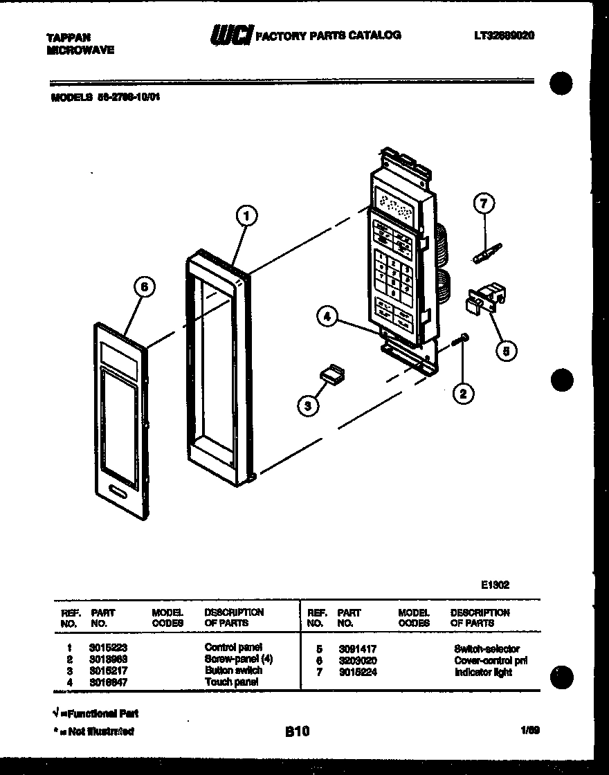 02 - CONTROL PANEL