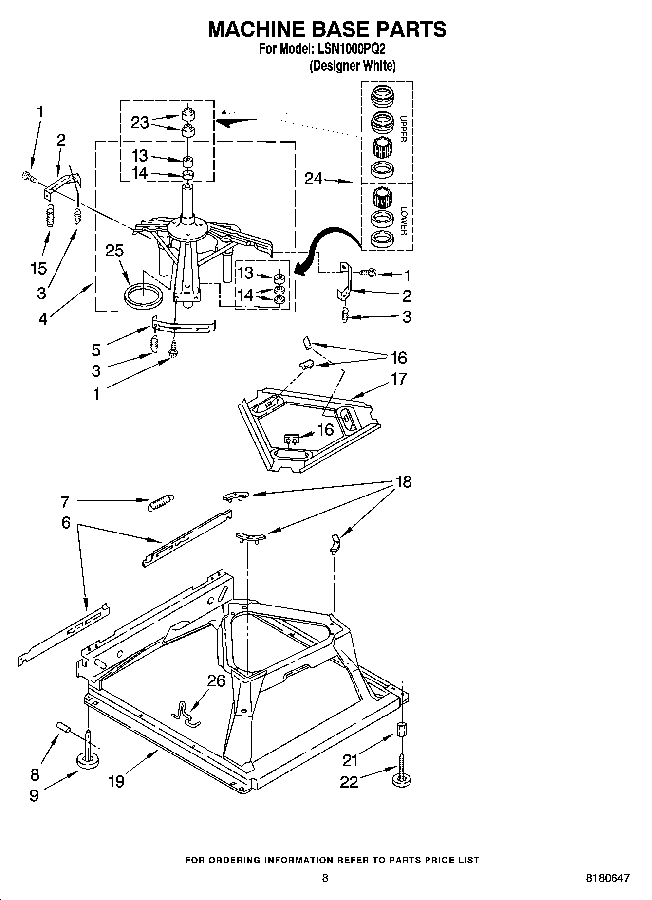 05 - MACHINE BASE PARTS
