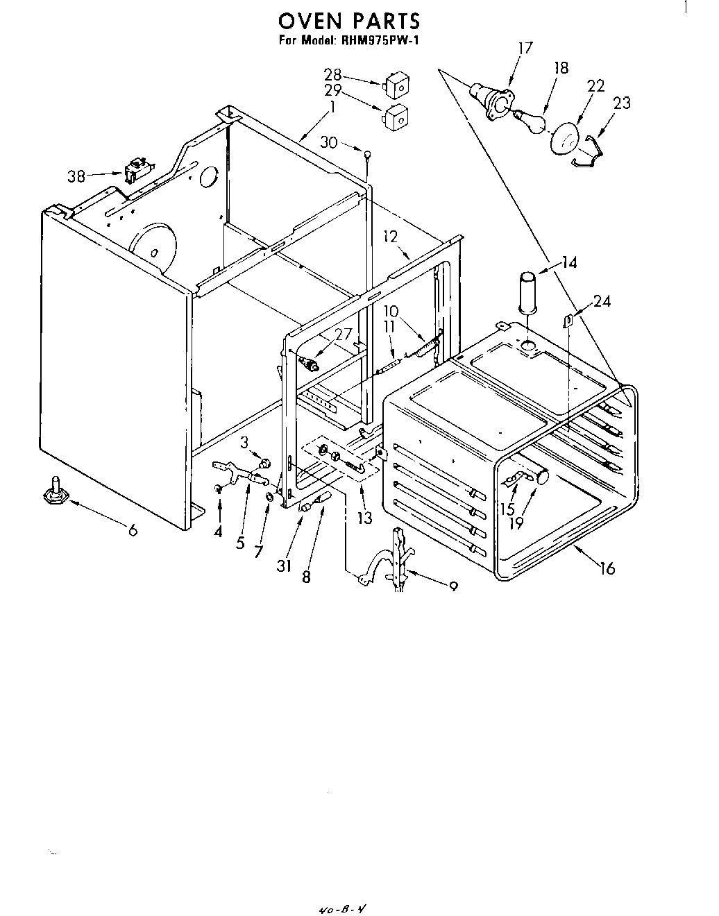 03 - OVEN