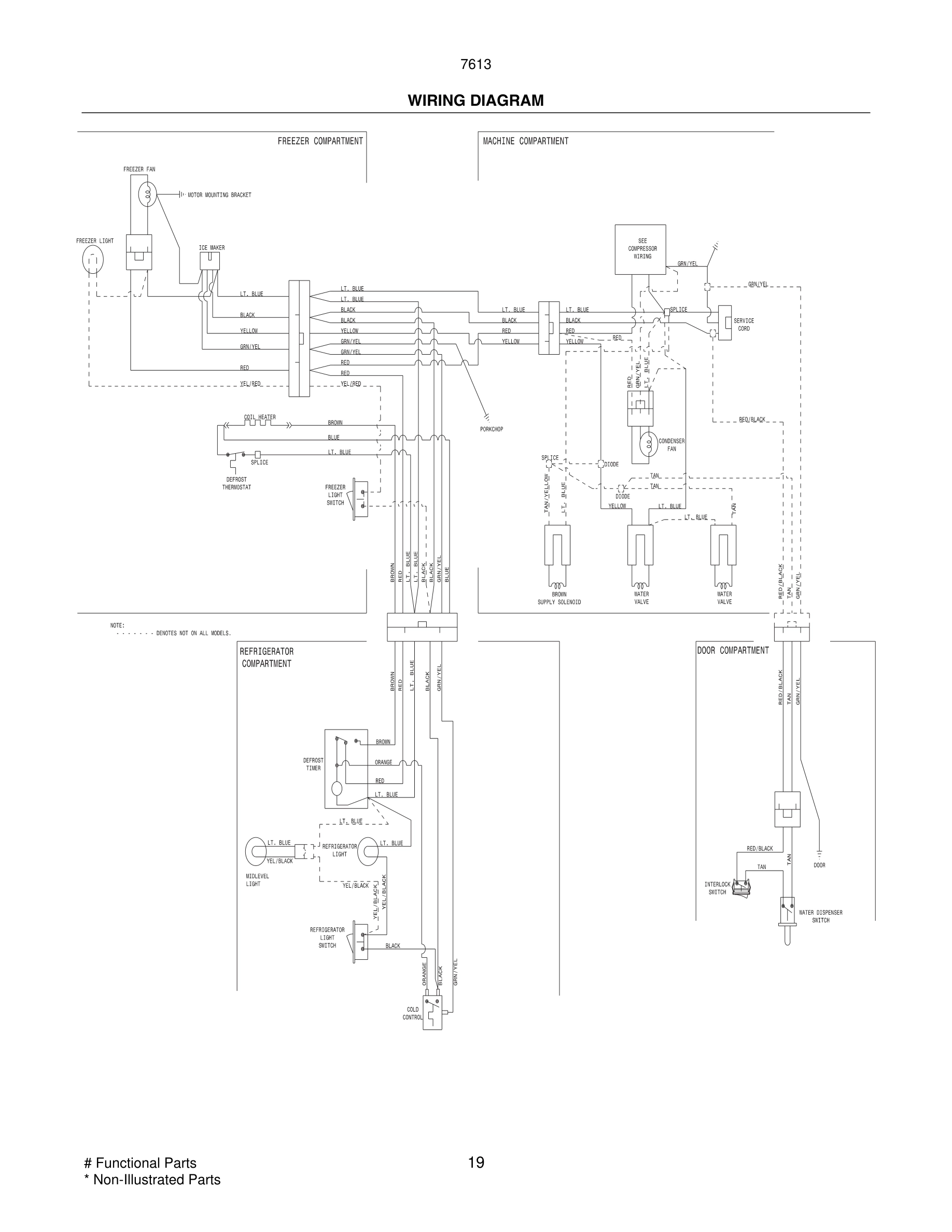 19 - WIRING DIAGRAM