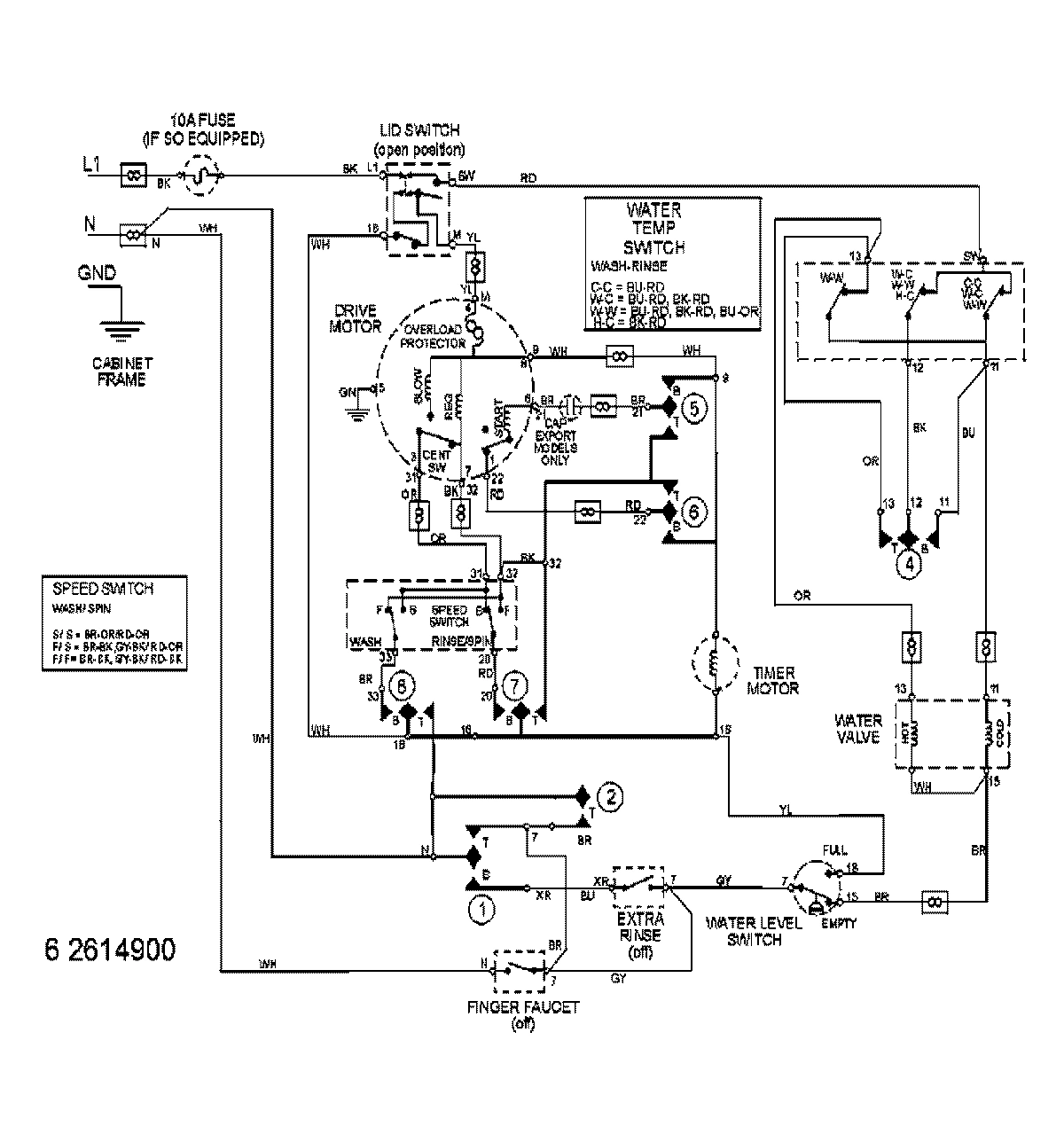 08 - WIRING INFORMATION