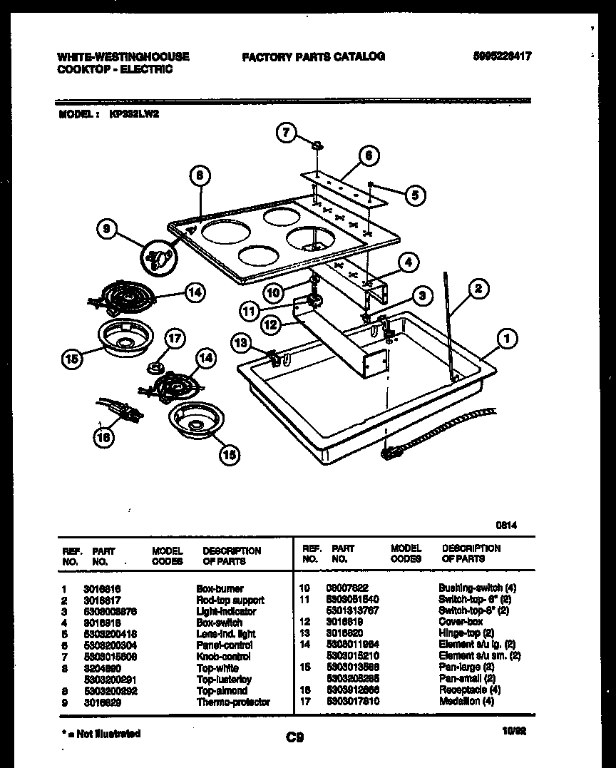 02 - COOKTOP PARTS