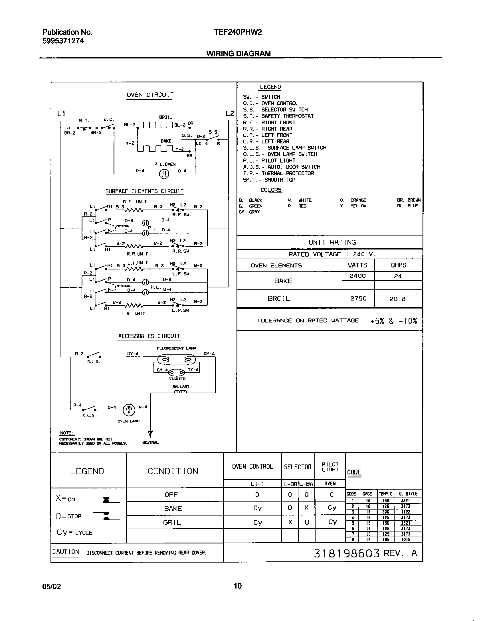 10 - WIRING DIAGRAM