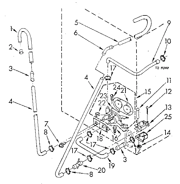 WATER SYSTEM (SUDS ONLY)