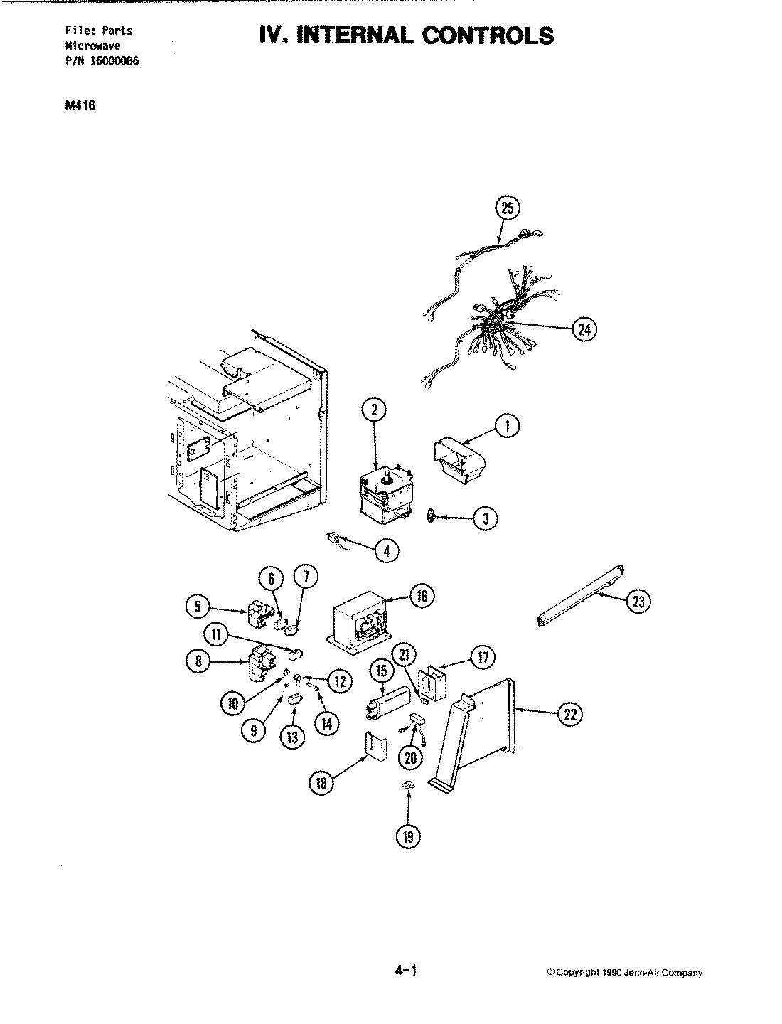 04 - INTERNAL CONTROLS