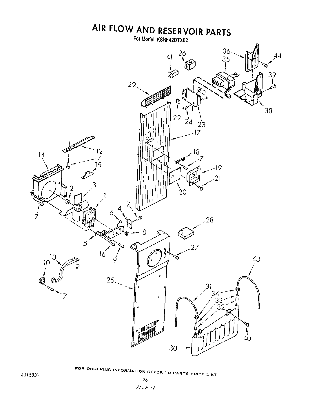 15 - AIR FLOW AND RESERVOIR