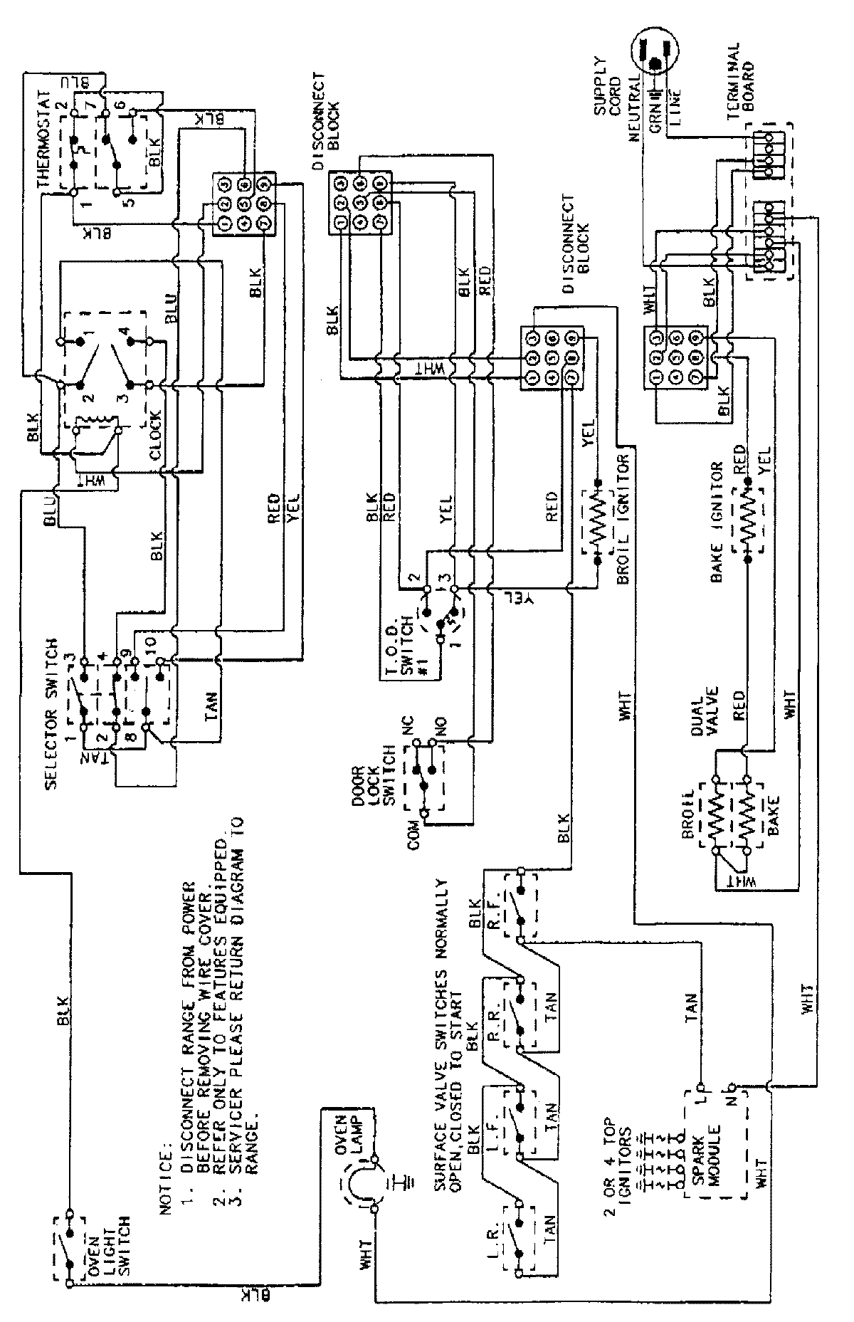 05 - WIRING INFORMATIN (A3438SRA/SRW)