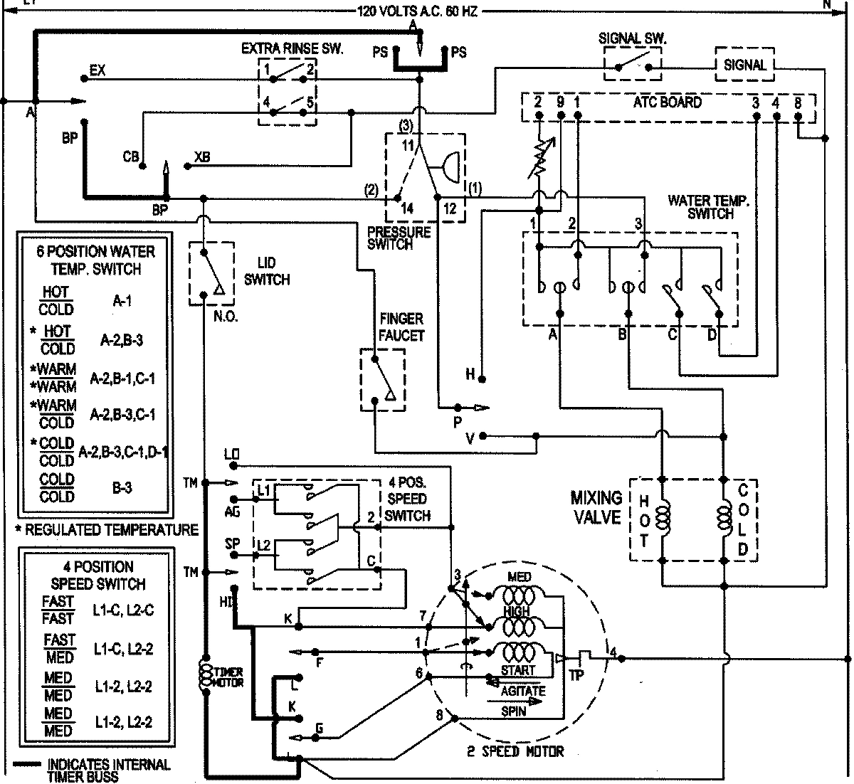 10 - WIRING INFORMATION