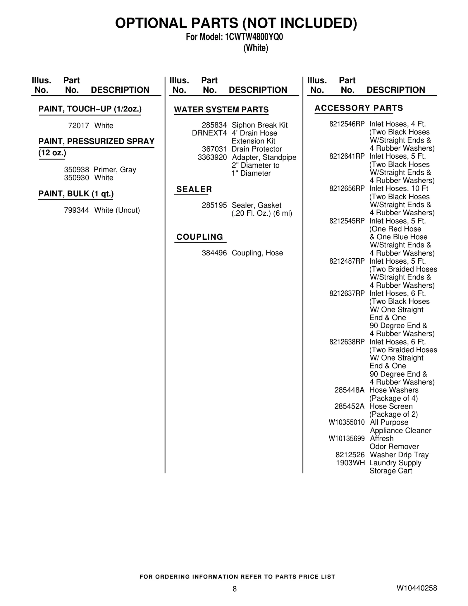 OPTIONAL PARTS (NOT INCLUDED)