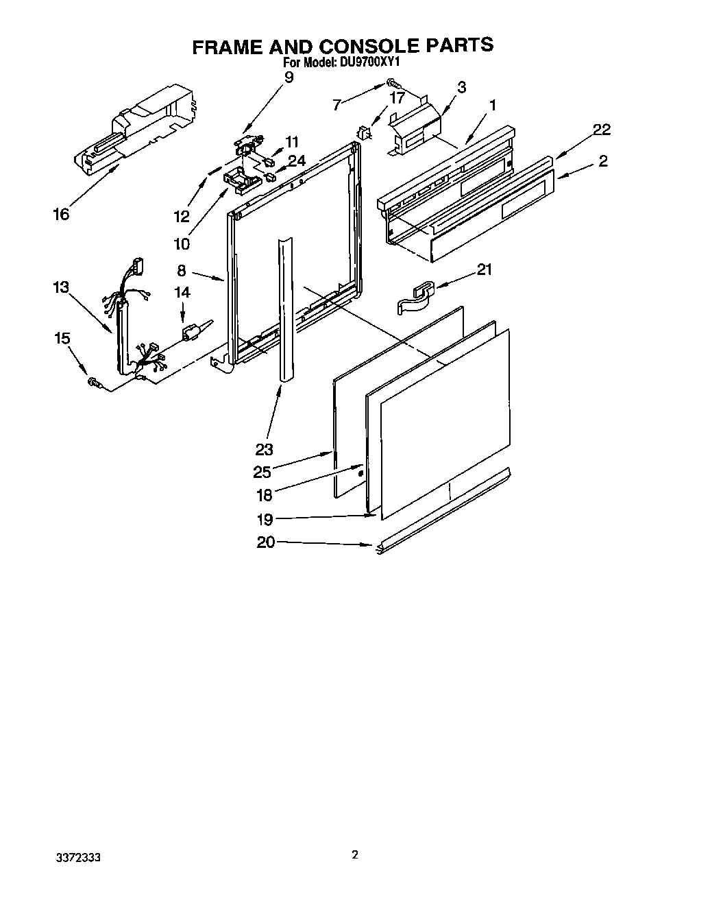 02 - FRAME AND CONSOLE