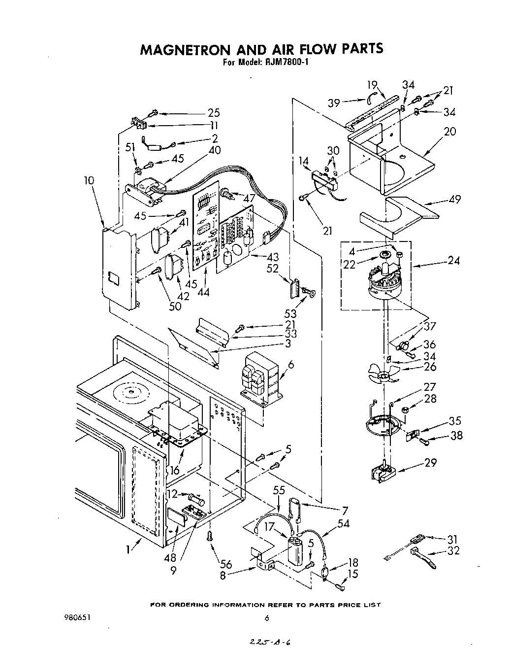 04 - MAGNETRON AND AIRFLOW