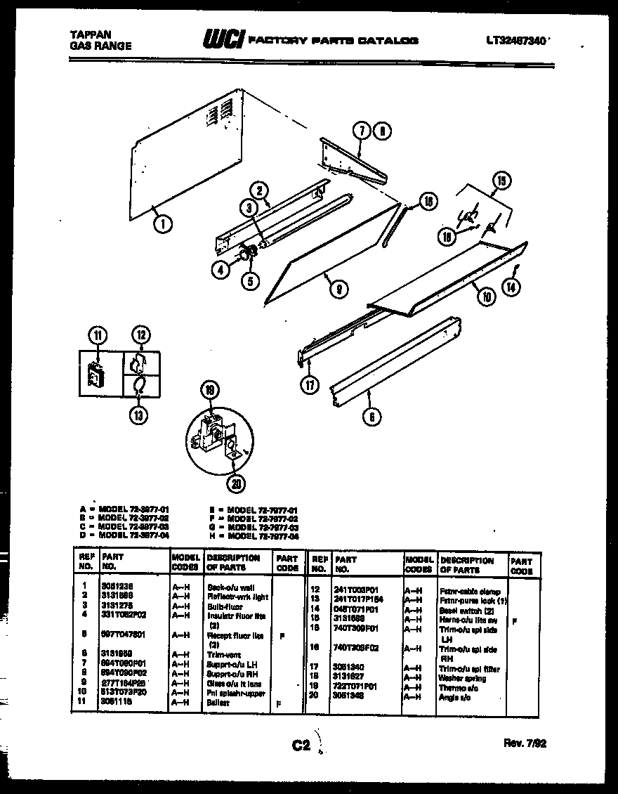02 - SPLASHER CONTROL