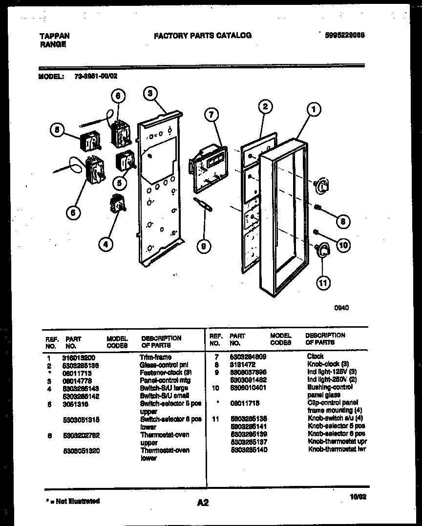 02 - CONTROL PANEL