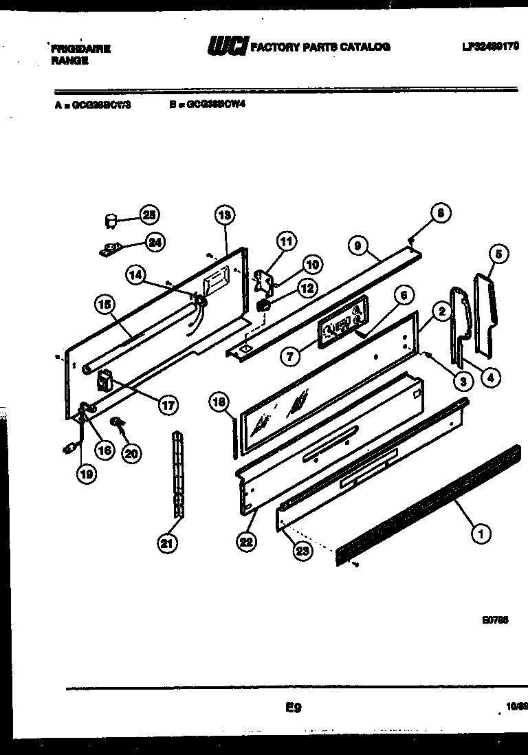 02 - CONTROL PANEL