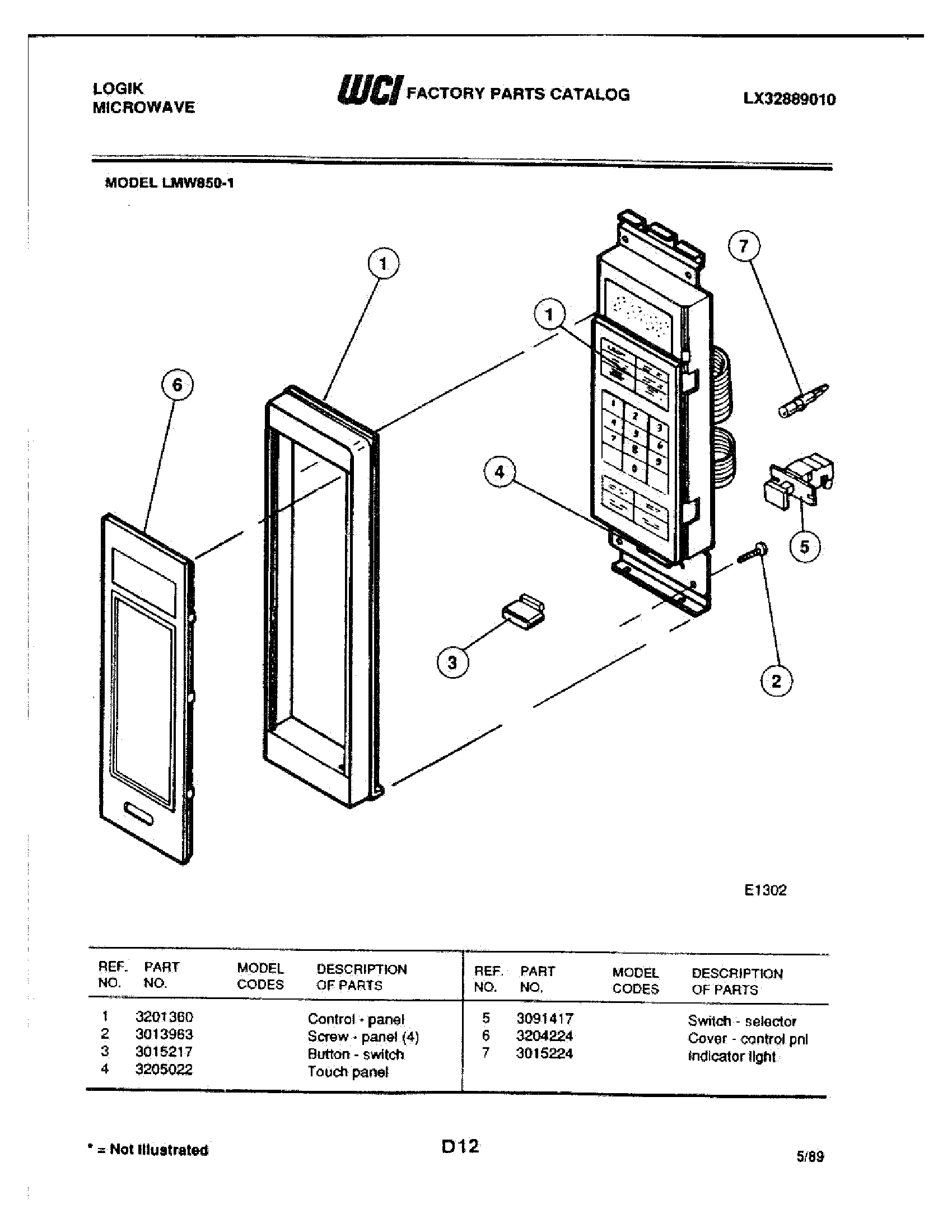 02 - CONTROL PANEL