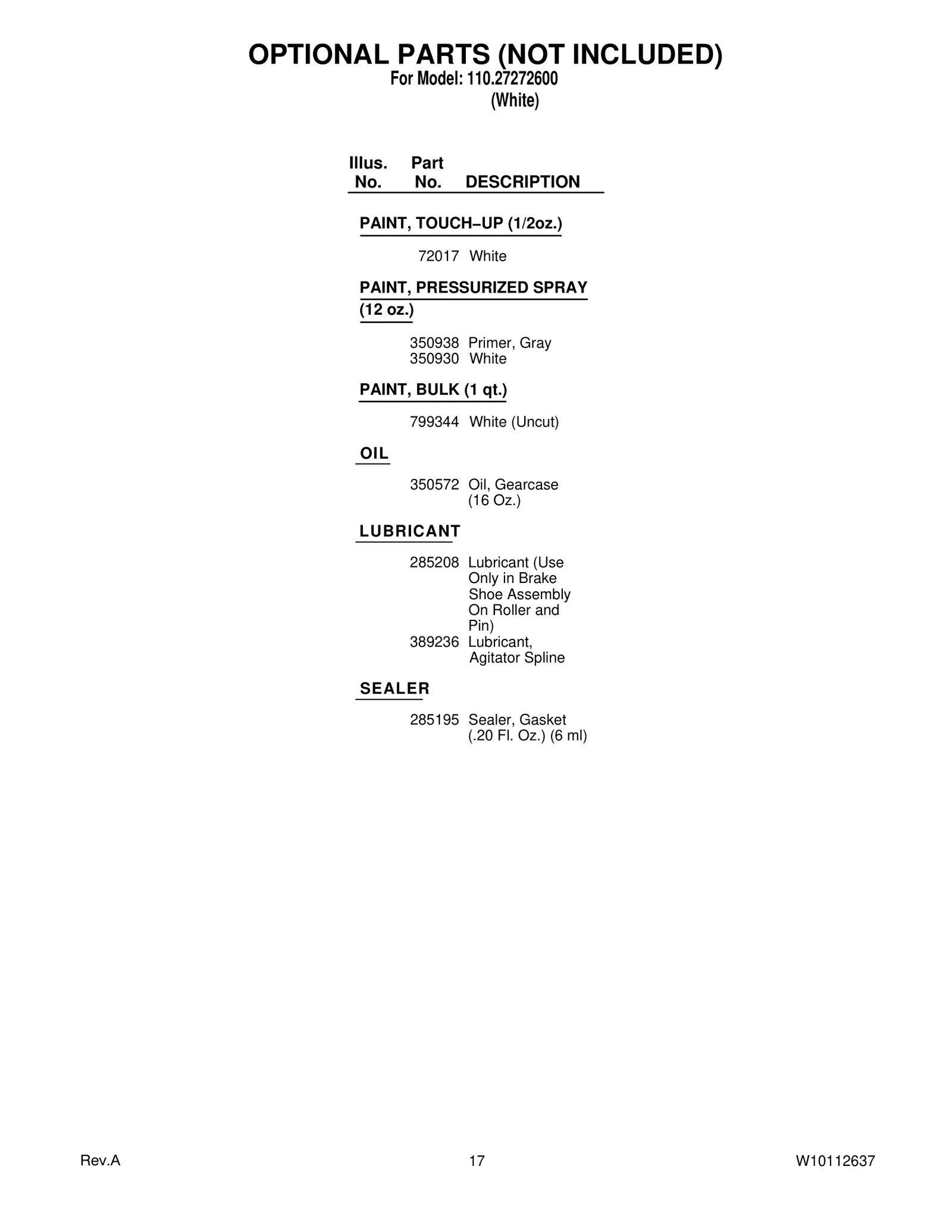 OPTIONAL PARTS (NOT INCLUDED)