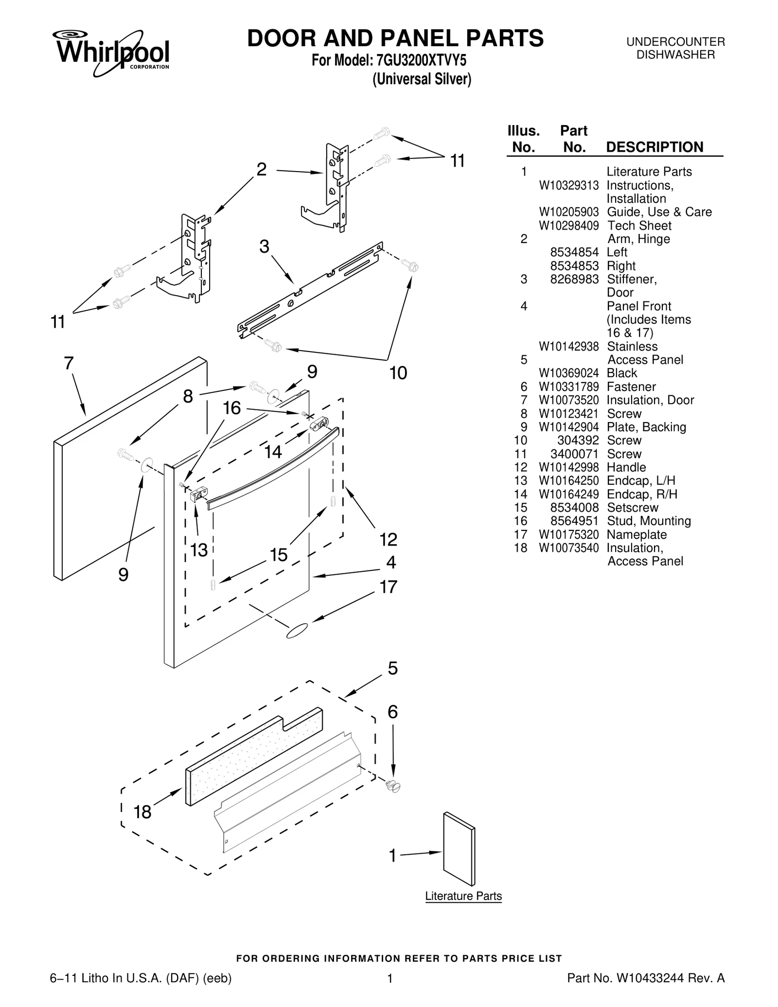 DOOR AND PANEL PARTS