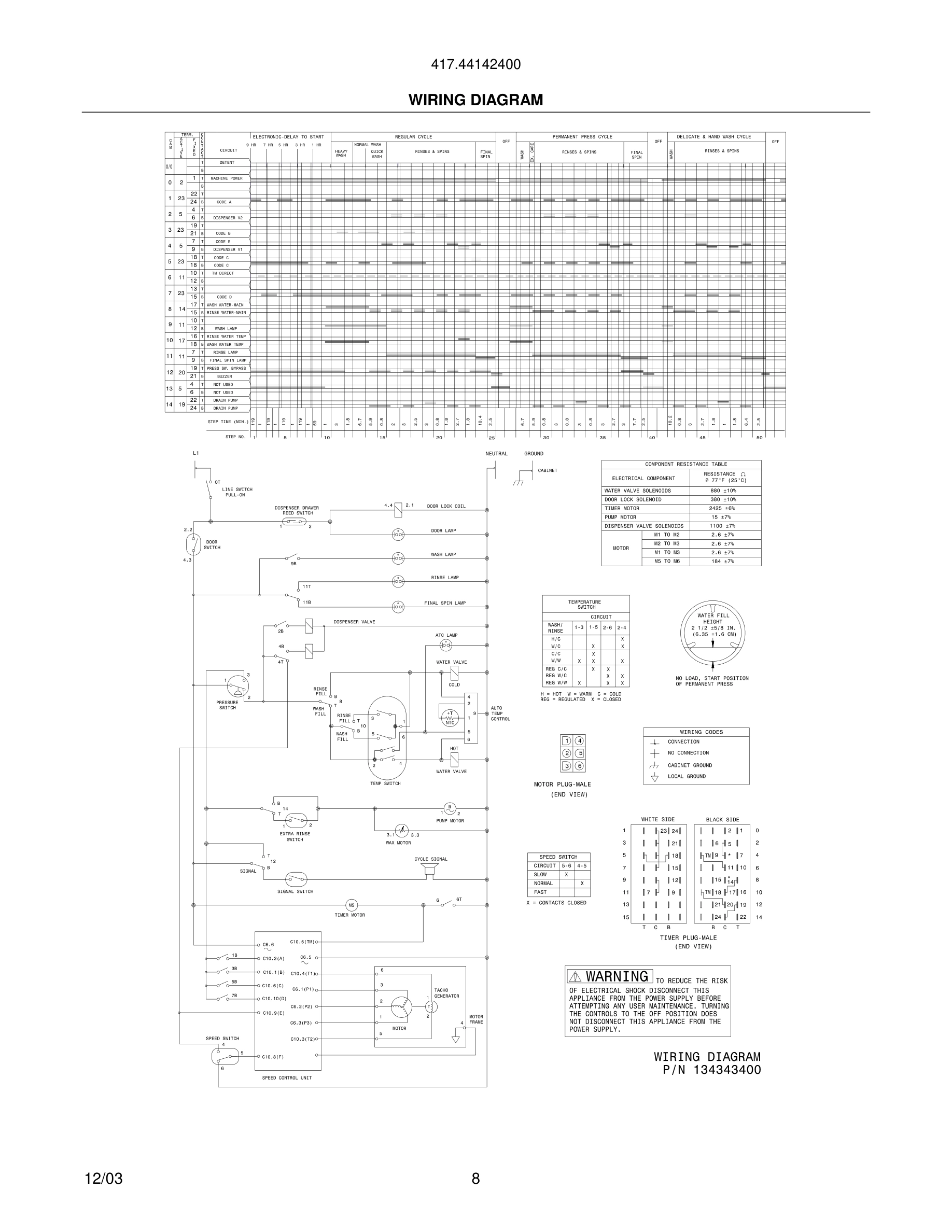08 - WIRING DIAGRAM
