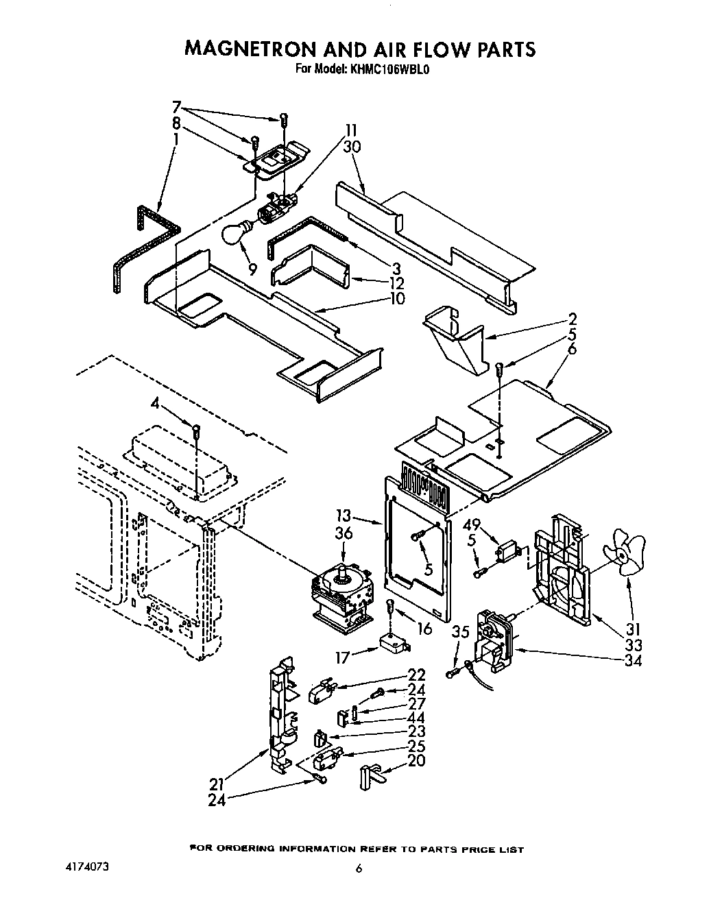 04 - MAGNETRON AND AIR FLOW