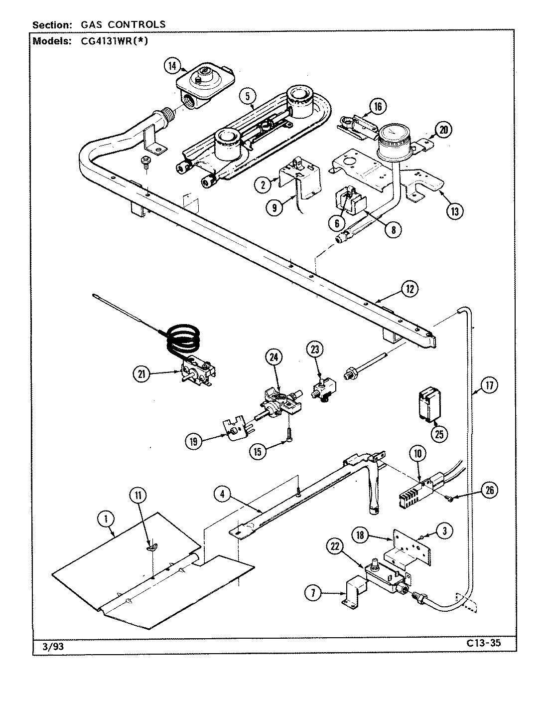 04 - GAS CONTROLS