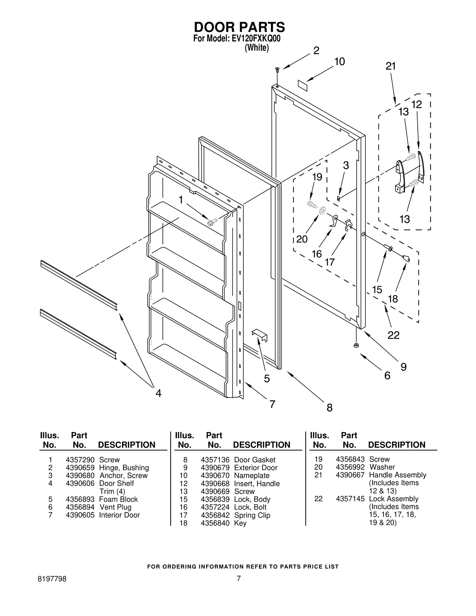 DOOR PARTS